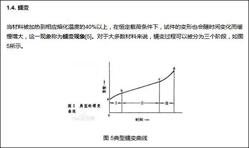 蠕变.jpg