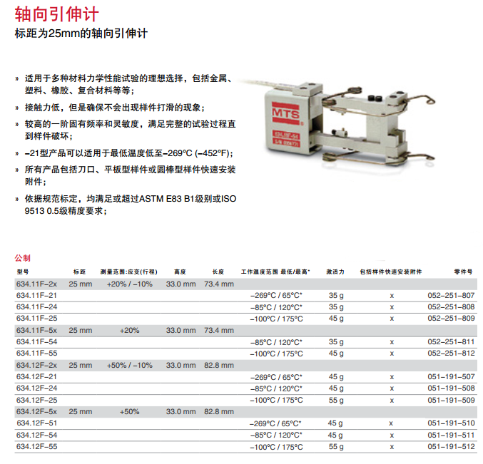 634.12F-25引伸计介绍.png